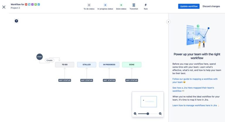 Jira workflow screenshot