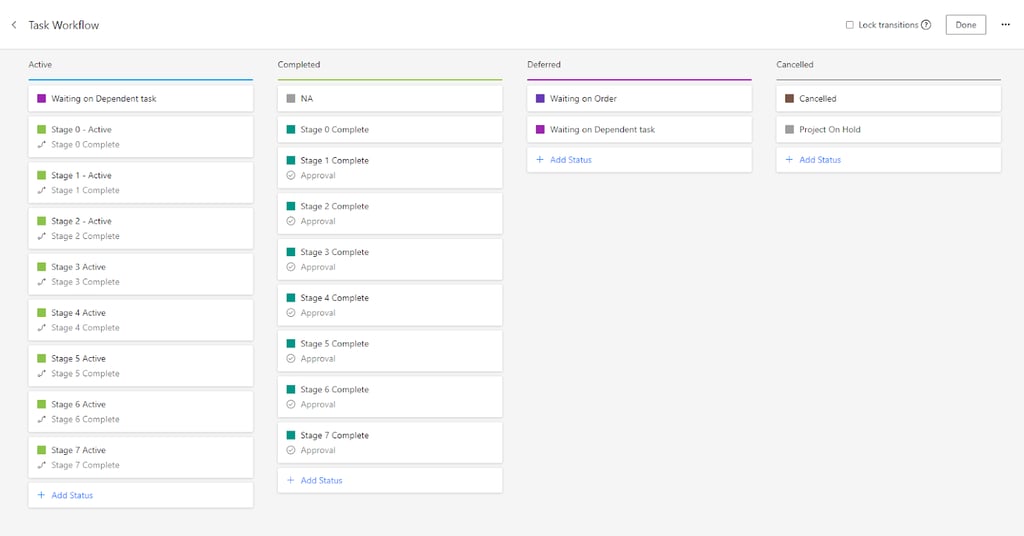7 Best Workflow Management Software
