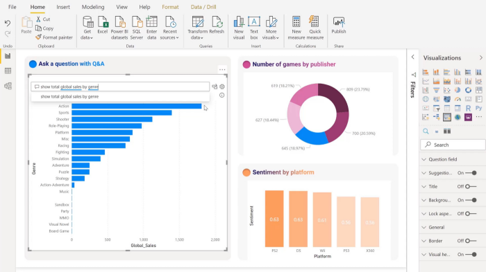 Power BI