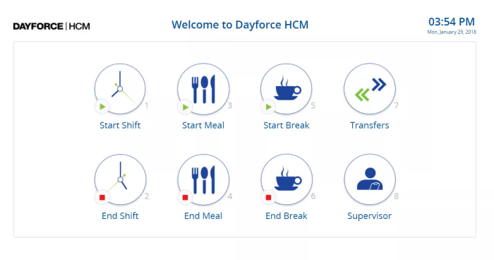 Ceridian Dayforce