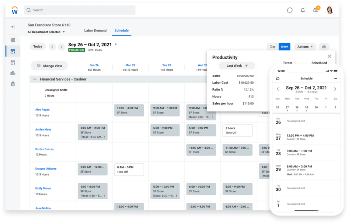 Workforce Management Suite, WFM