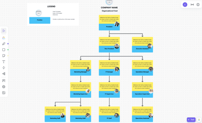 ClickUp org chart whiteboard template