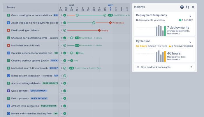 project tracker example screenshot of Jira Software