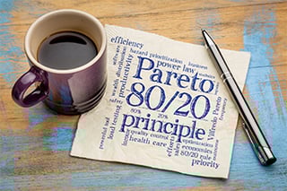 What is a Pareto Chart? Definition, Examples & When to Use