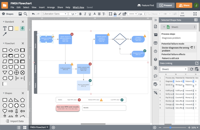 Lucidchart