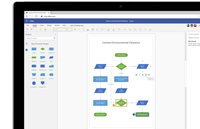 Draw.io: Free Online Drawing Software & Flowchart Maker