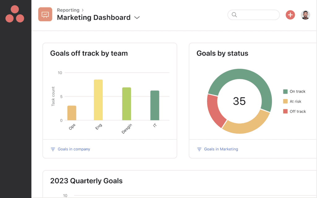 The Asana Work Graph showing a Marketing Dashboard.