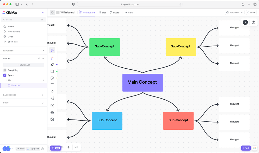 Collaboration tools.