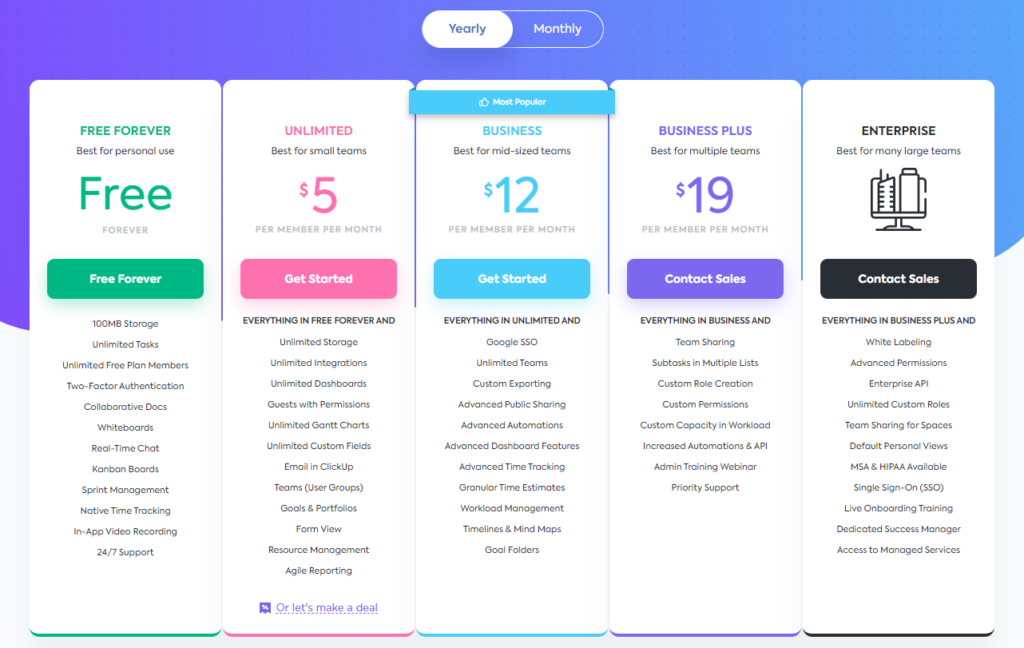 Clickup Vs Airtable Project Management Clickup Vs Airtable Project Management