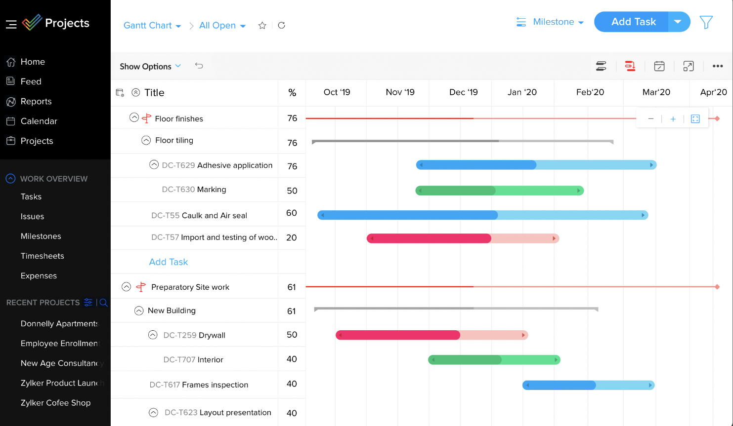 Project Management Software with Google Drive Integration