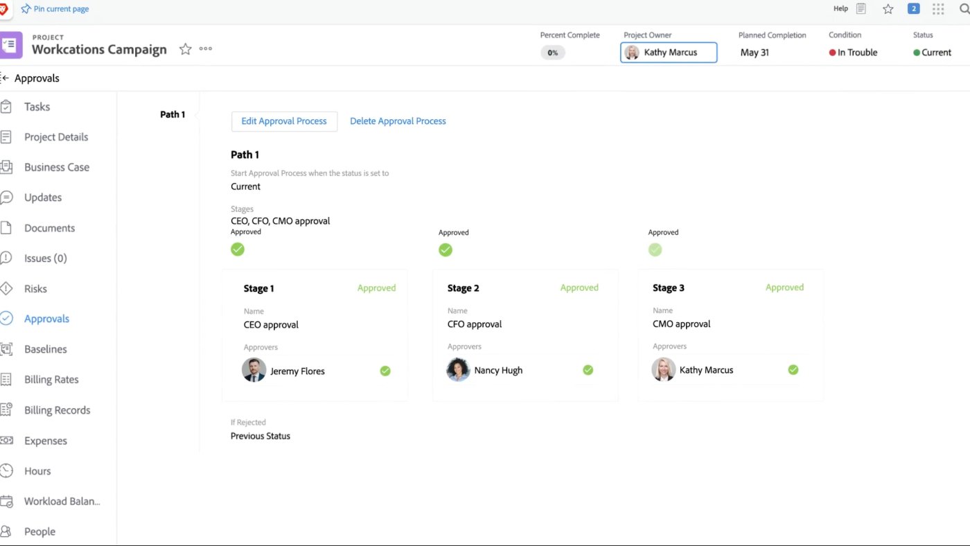 Adobe Workfront Review: Features, Pricing, Pros & Cons
