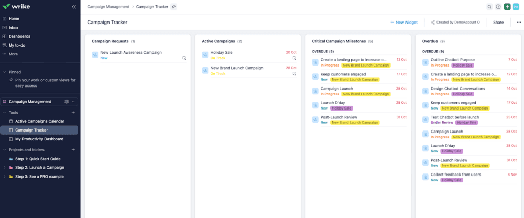 Wrike’s Campaign Tracker dashboard allows users to look at active and proposed marketing campaigns, drilling down into overdue tasks and important campaign milestones.