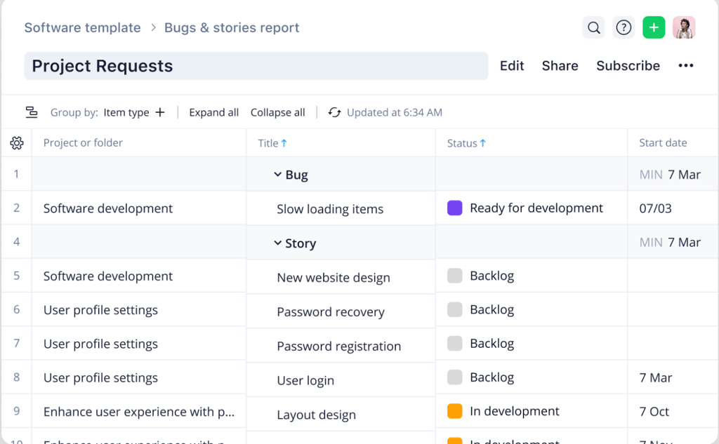 Wrike project requests table showing grouped bug and story items with columns for title, status, and start date in a software development workspace.