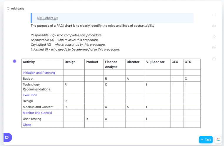 responsibility assignment matrix simple definition