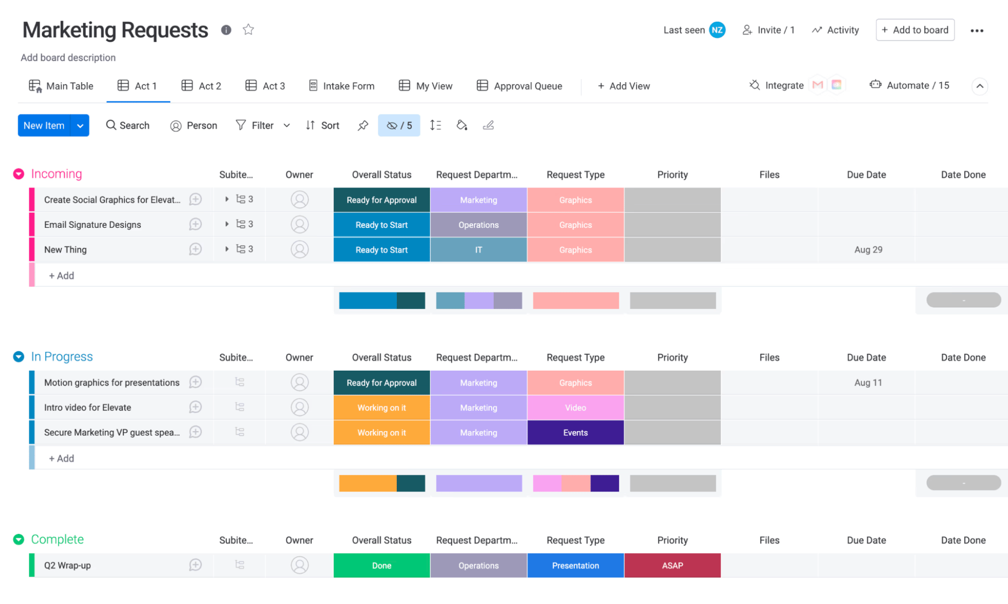 6 Best Project Management Software For Small Teams Reviewed 6 Best Project Management Software For Small Teams Reviewed
