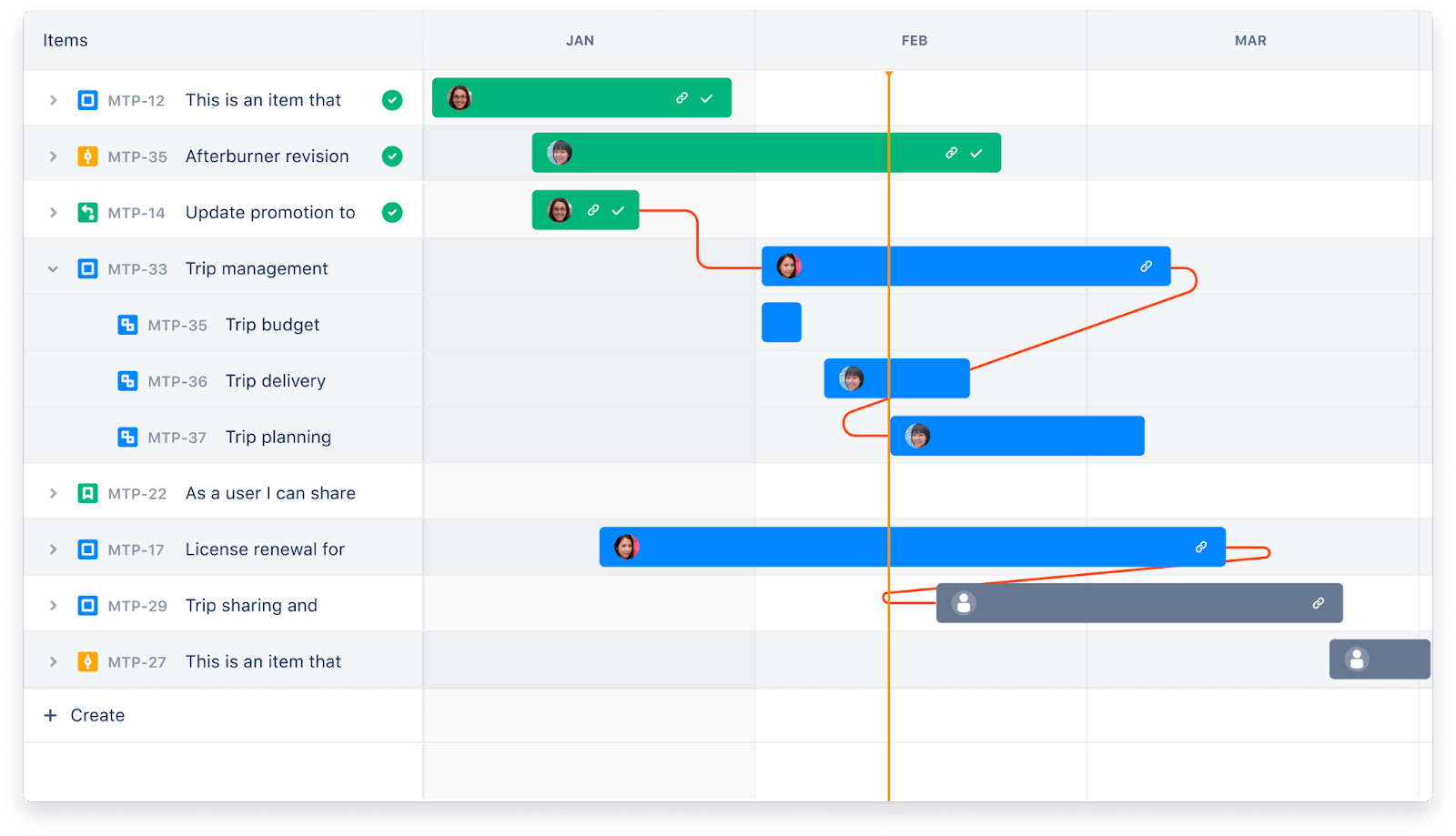 Example of a Timeline view from Jira Work Management, where users can visualize task dependencies and progress.