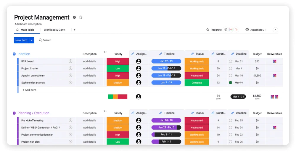 Example of a project dashboard in monday.com, complete with color-coded columns.