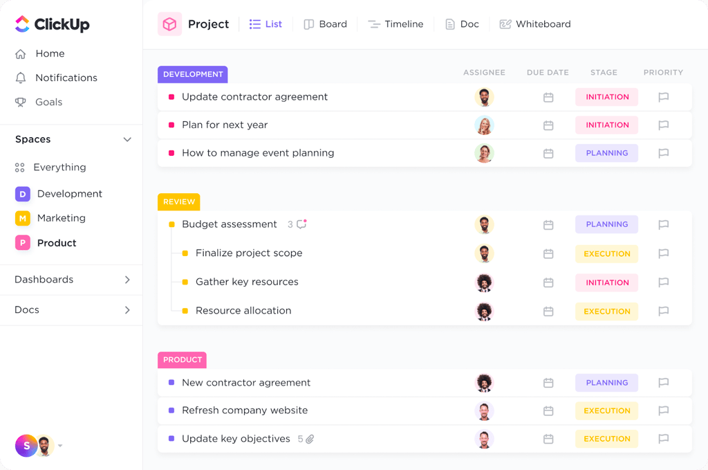 10 Best Project Management Tools For Remote Teams 10 Best Project Management Tools For Remote Teams