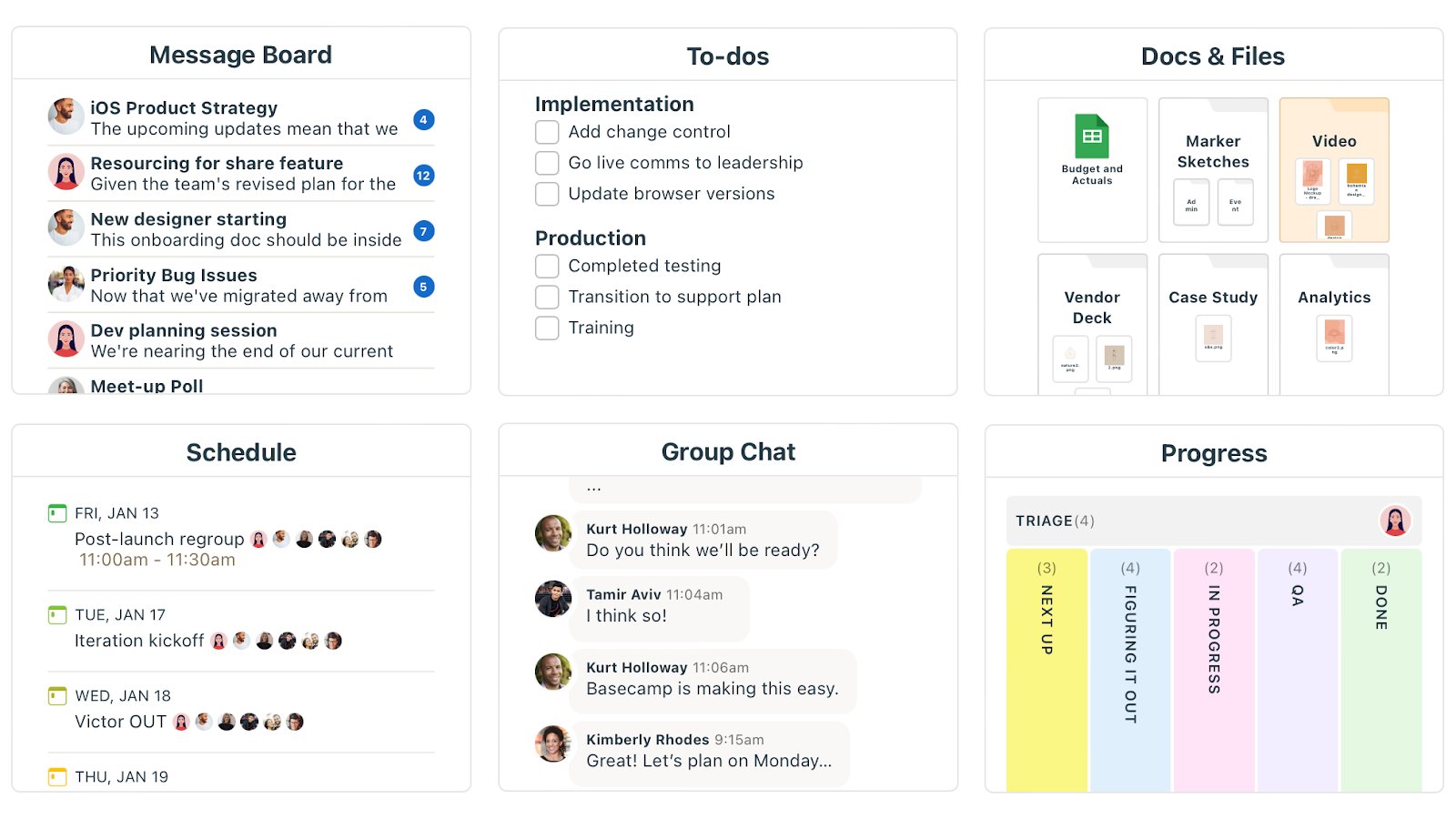 Example of a dashboard in Basecamp.