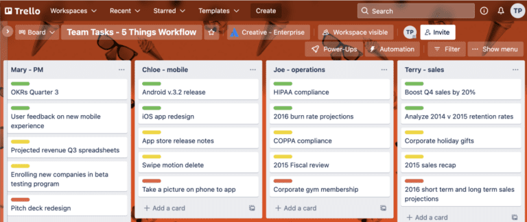 8 Best Free Project Management Software For 2024   Trello Ss 768x324 