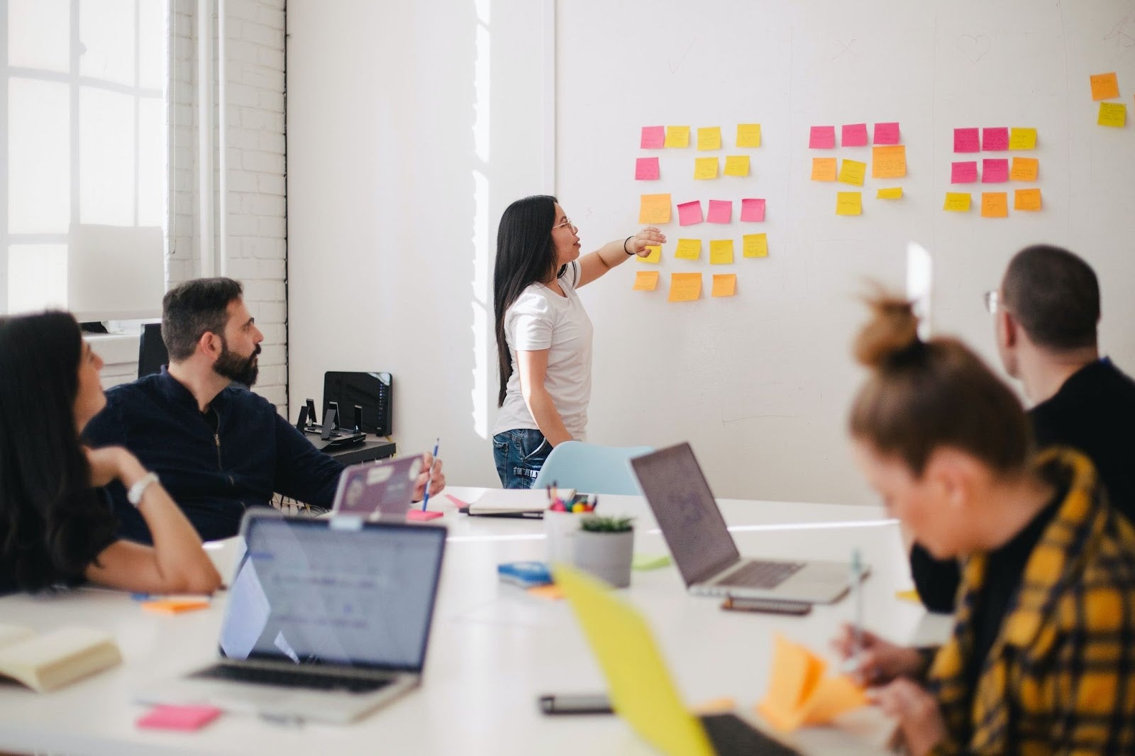 What Is Agile Project Management? | A Comprehensive Guide