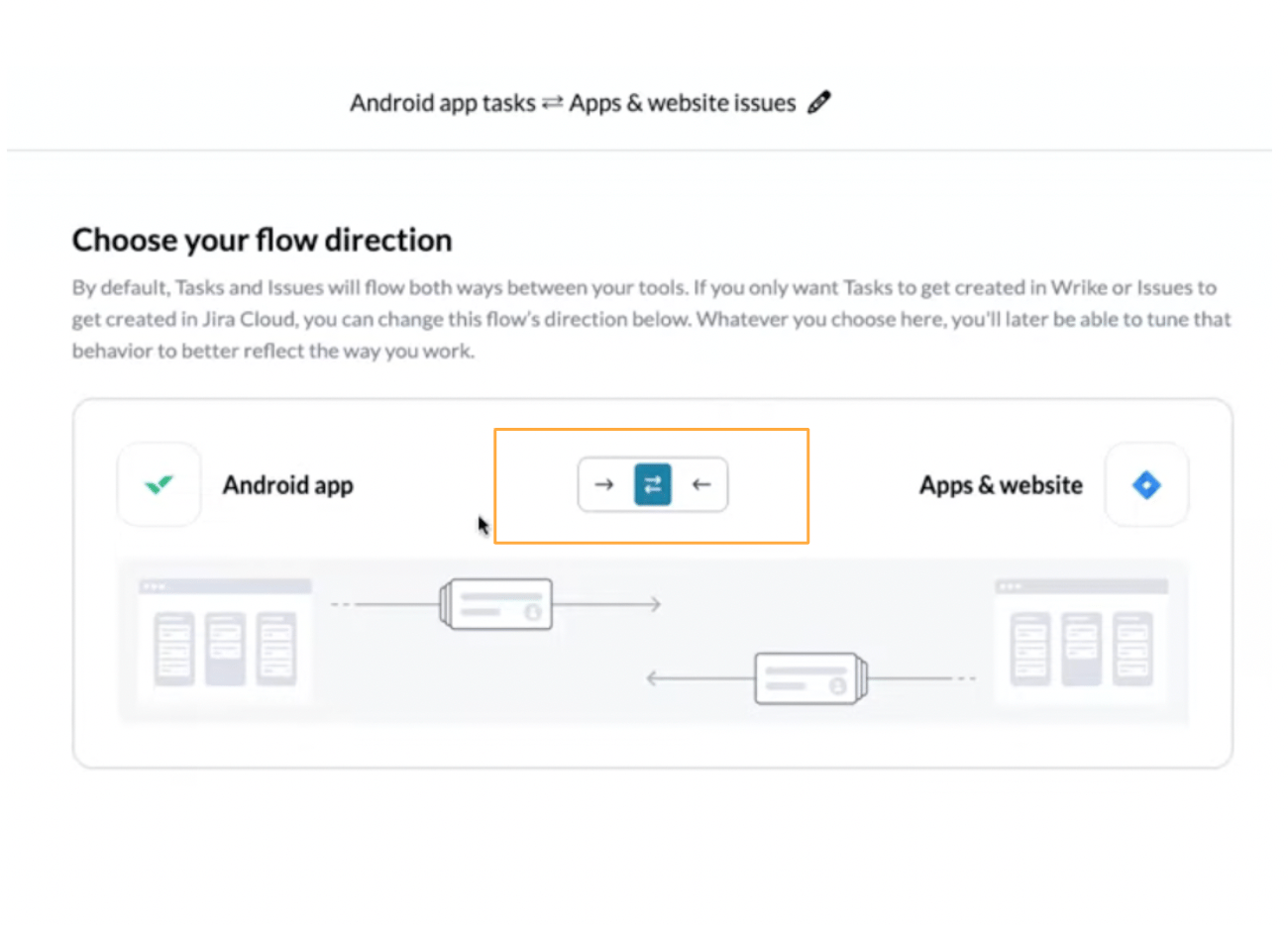 How to Integrate Wrike and Jira for Improved Productivity