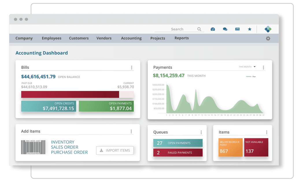 Striven dashboard feature. 