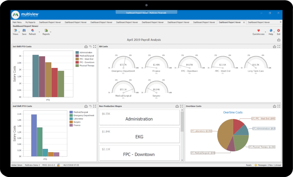 Multiview erp. 