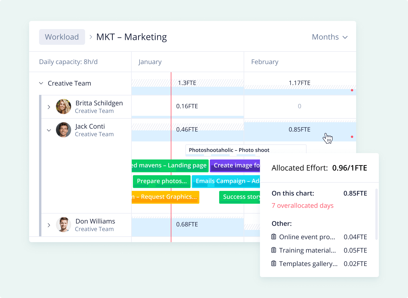 Wrike features a resource management tool along with its robust project management capabilities.