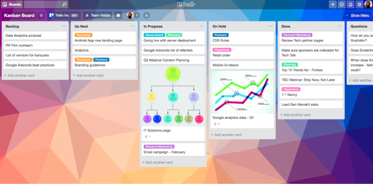 Project dashboard showing project tasks laid out in Kanban boards.