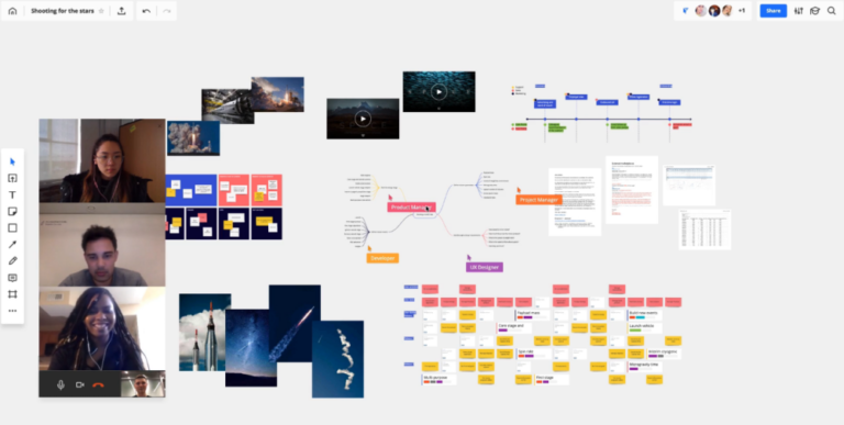 Example of Miro’s team brainstorming features.