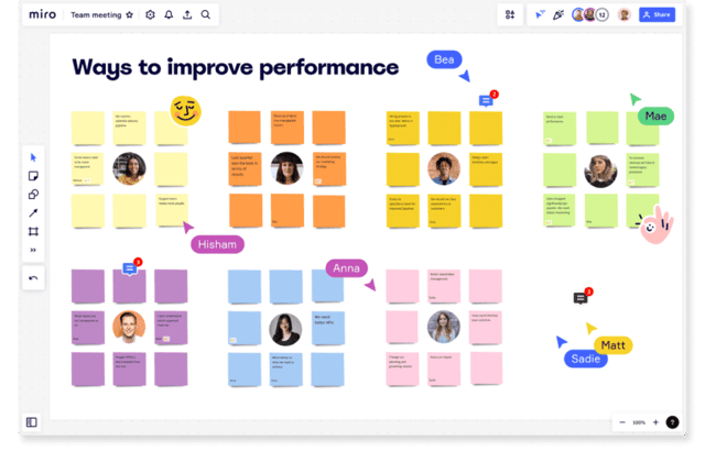 Miro’s collaborative boards are easy for multiple users to access and have many creative elements natively available.