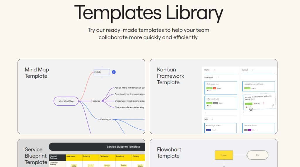 More than 300 brainstorming, productivity, planning, and creative templates are available in the Miro templates library.