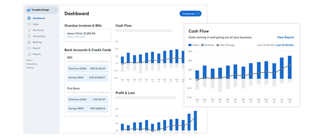 Wave dashboard screenshot.