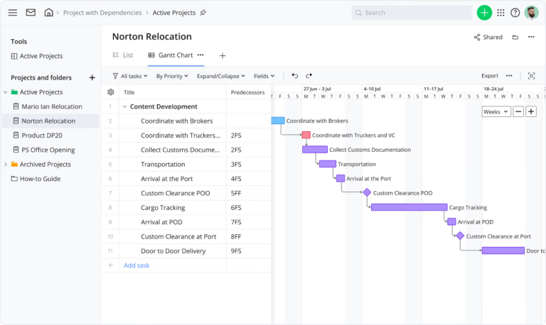 A glimpse into how project scheduling works in Wrike.