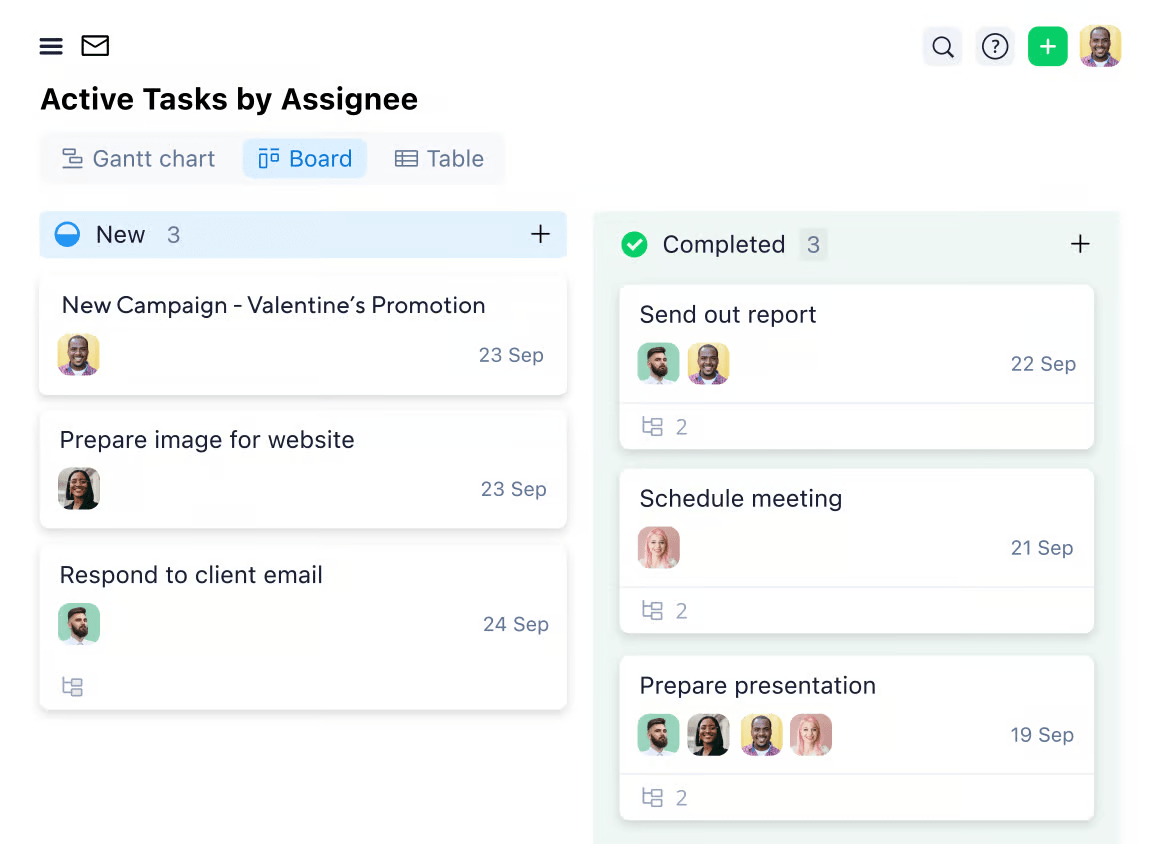 Users can quickly filter Wrike boards down to a bird’s-eye view of active tasks and which assignee(s) are responsible for each one.