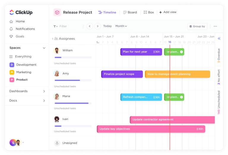 ClickUp’s gantt chart view makes visualizing a project’s time constraints much more intuitive.