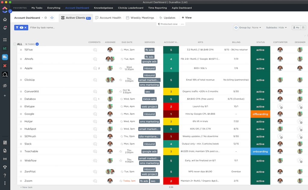 5 Best Project Management Software For Startups