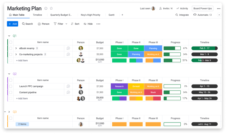 monday work management dashboard logo.