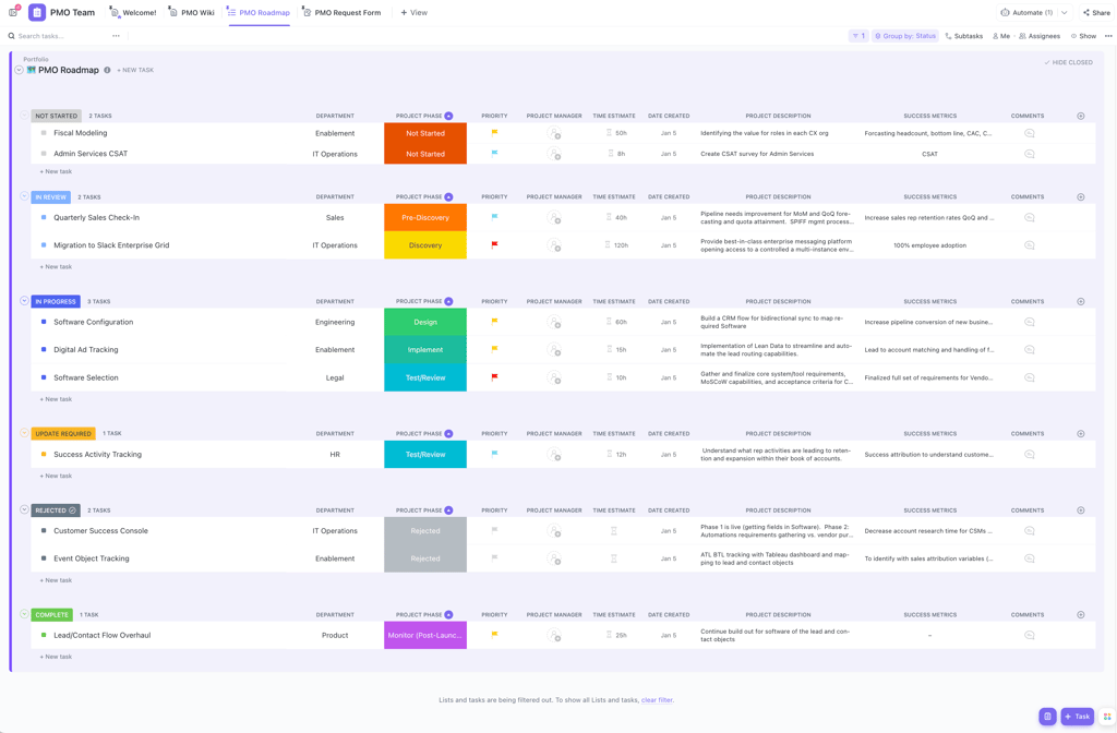 A PMO roadmap on ClickUp