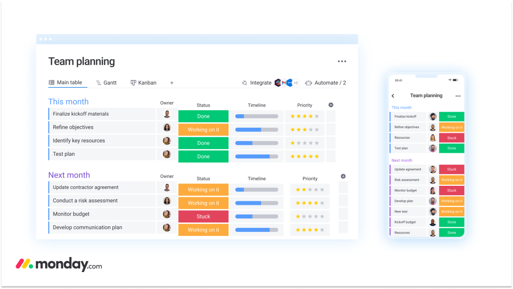 monday board views for top project managament software buyers' guide.