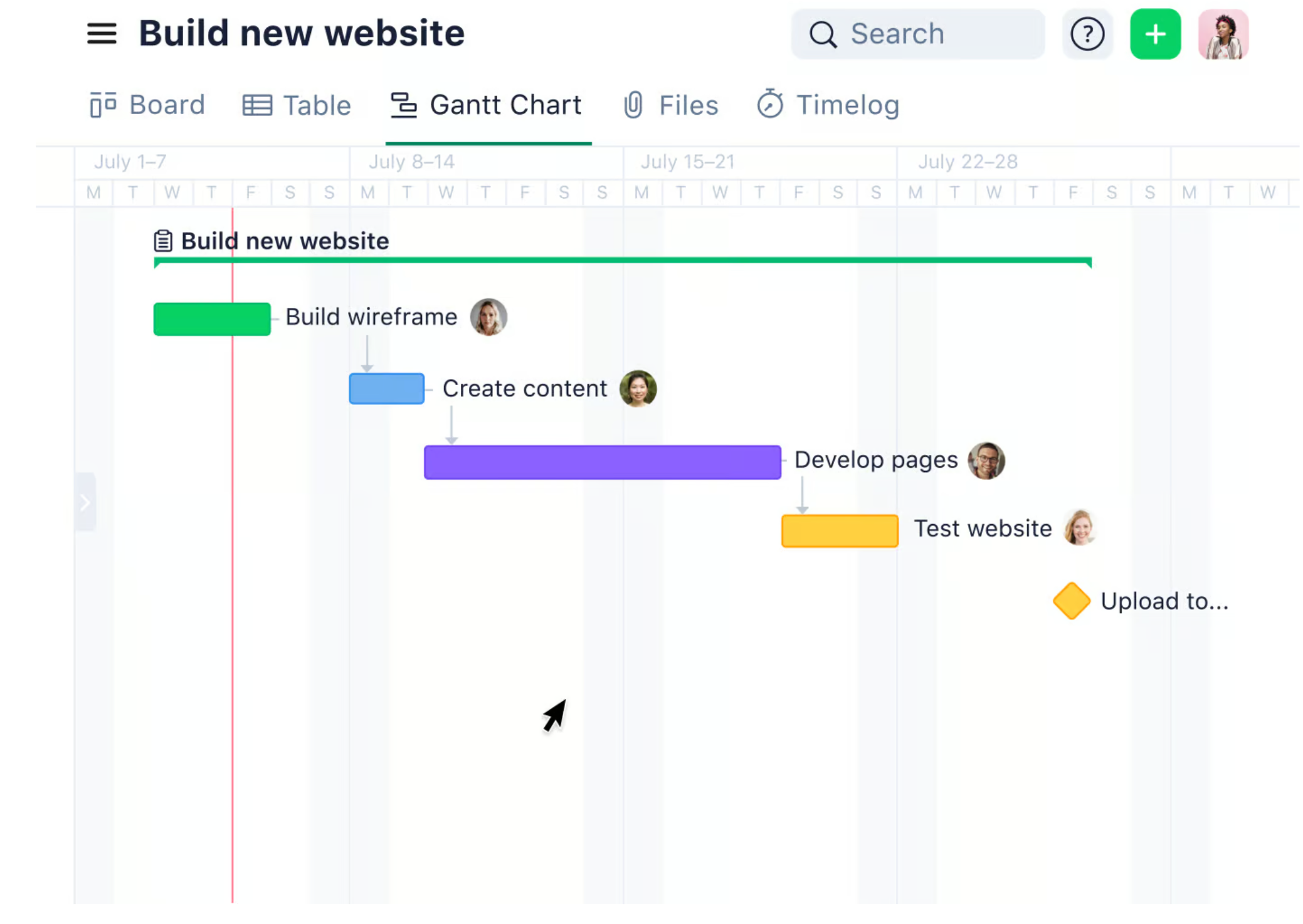 One Shot Trello link - Tips and game details