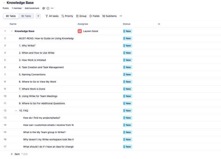 10 Best Project Management Software Reviewed
