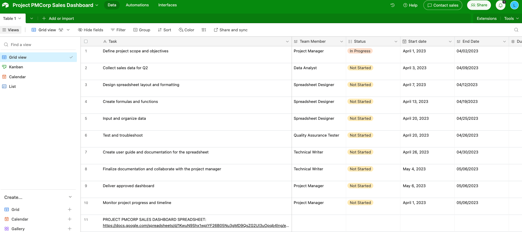 10 Best Project Management Software Reviewed