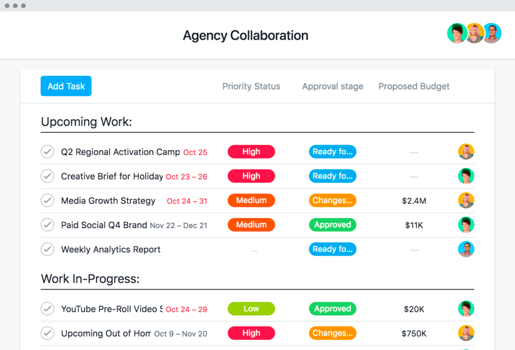 5 Best Creative Project Management Software 5 Best Creative Project Management Software