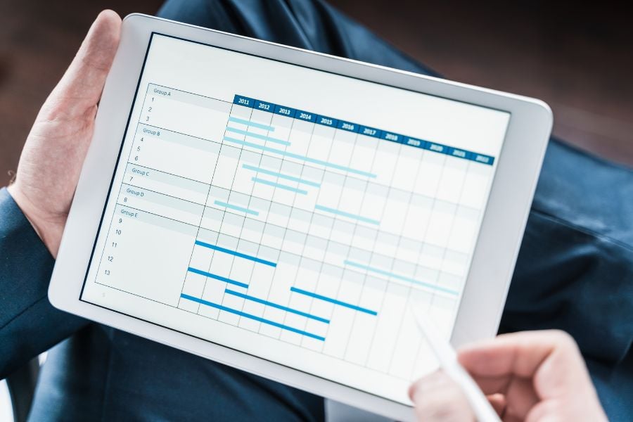 9 Best Gantt Chart Software for 2026: Expert Picks