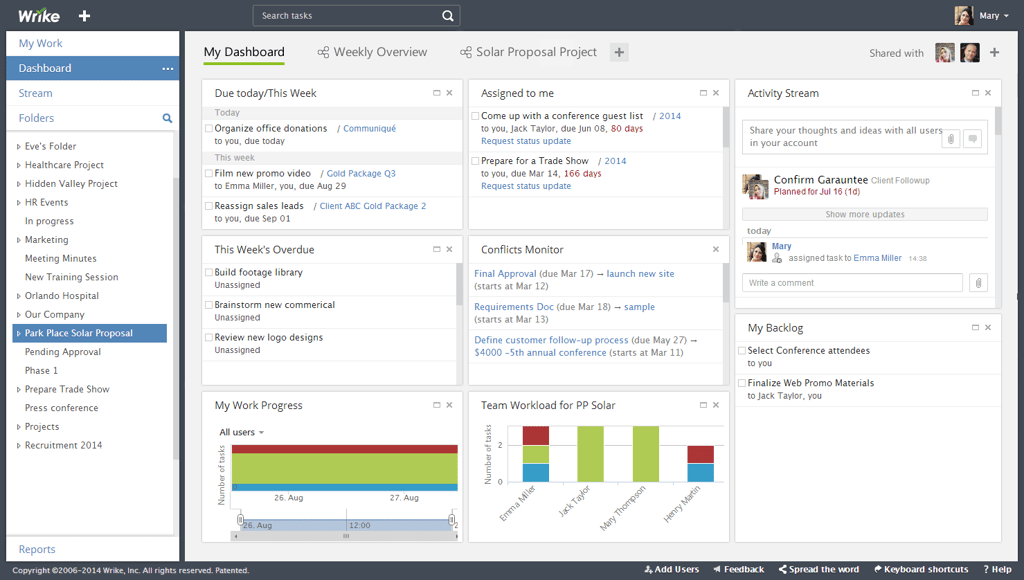 7 Best Project Management Software for Nonprofits