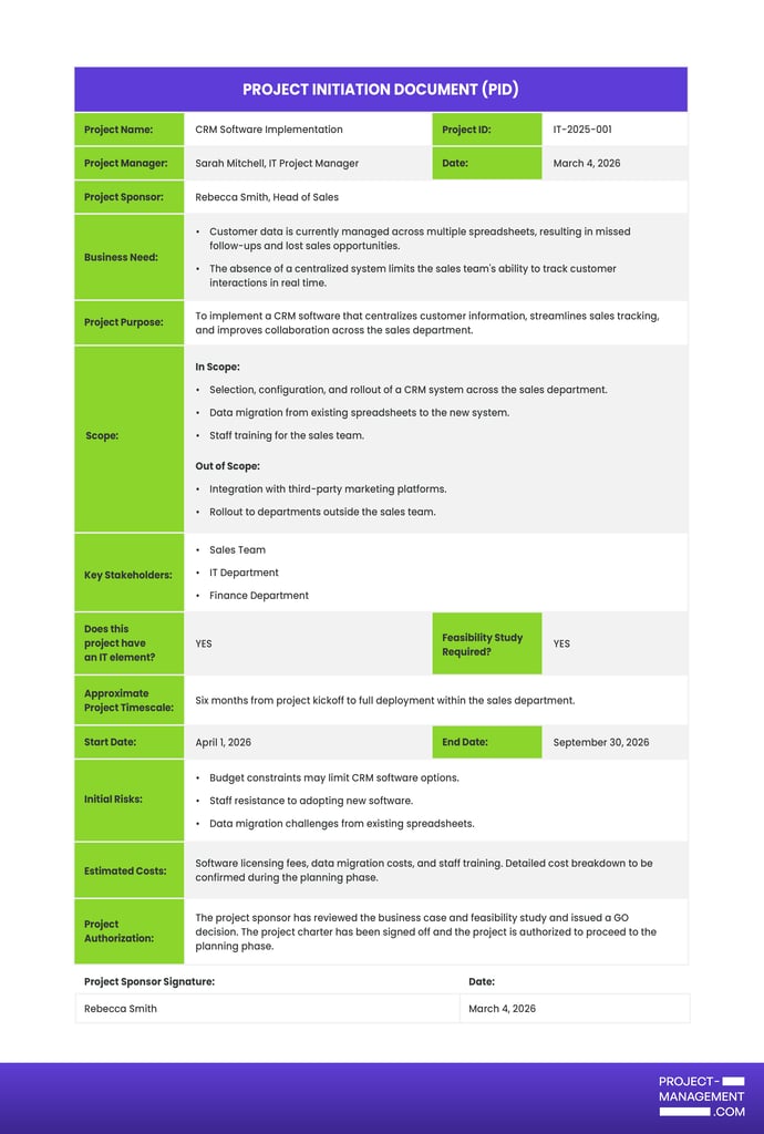 A sample project initiation document for a CRM software implementation project.