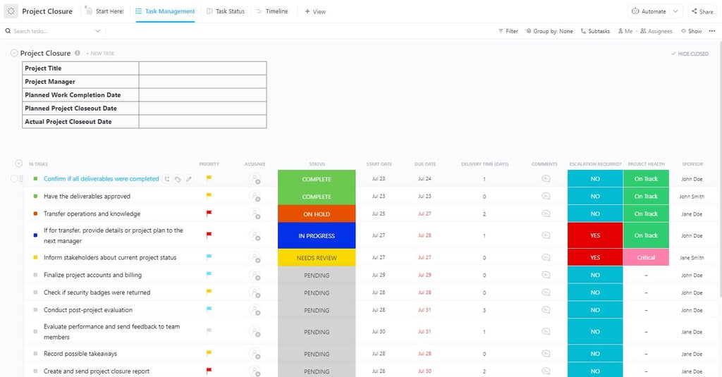 Project closure task management dashboard in ClickUp showing task statuses, priorities, assignees, timelines, project health indicators, and closure checklist items in a table view.