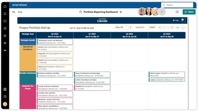 Identify gaps and inefficiencies for prompt solutions.